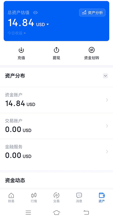 USDT 合约界面
